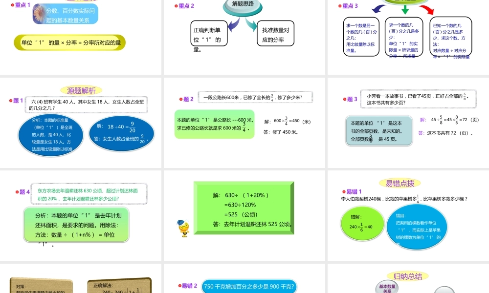 小学六年级小升初数学知识点精讲课件（分数、百分数实际问题）