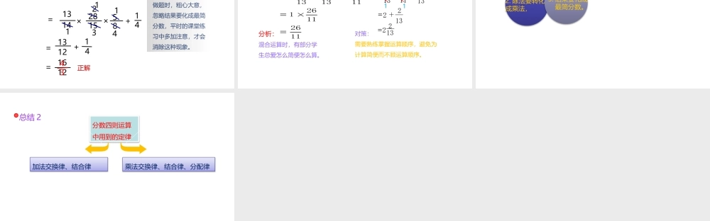 小学六年级小升初数学知识点精讲课件（分数的四则运算）