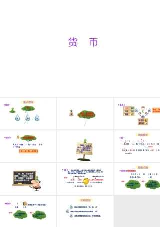 小学六年级小升初数学知识点精讲课件（货币)