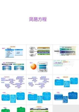 小学六年级小升初数学知识点精讲课件（简易方程）