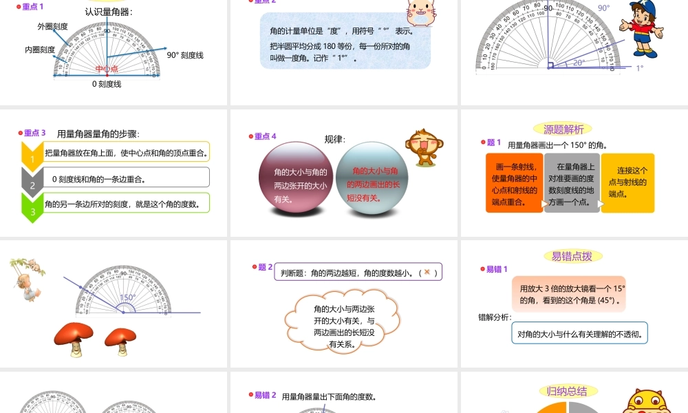 小学六年级小升初数学知识点精讲课件（角的度量）