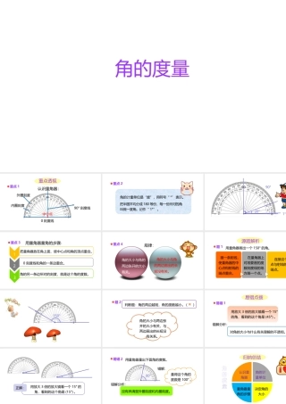 小学六年级小升初数学知识点精讲课件（角的度量）