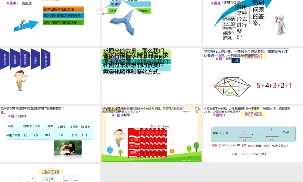 小学六年级小升初数学知识点精讲课件(解决问题的策略）