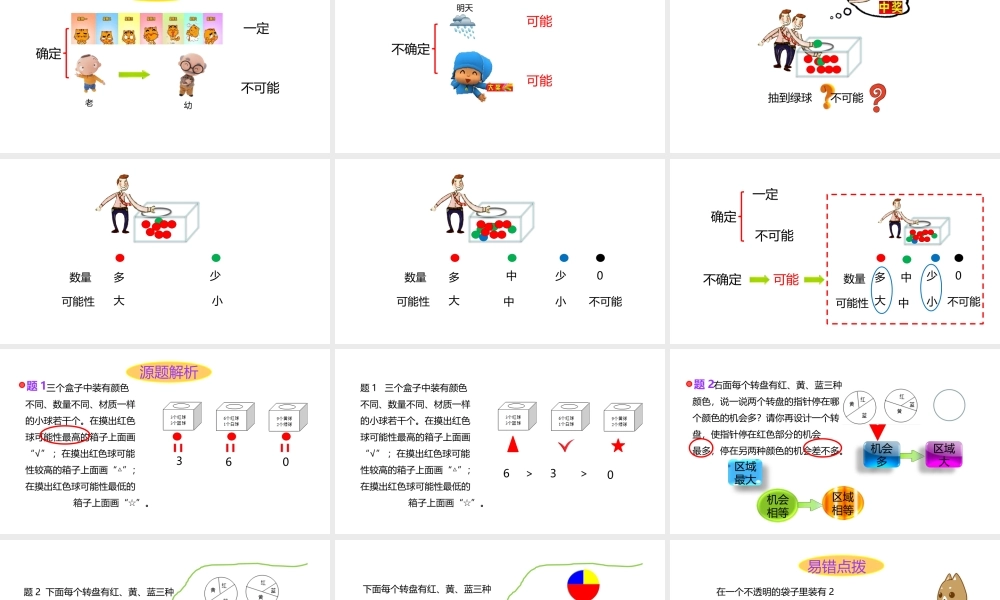 小学六年级小升初数学知识点精讲课件（可能性）