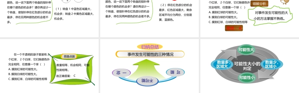 小学六年级小升初数学知识点精讲课件（可能性）