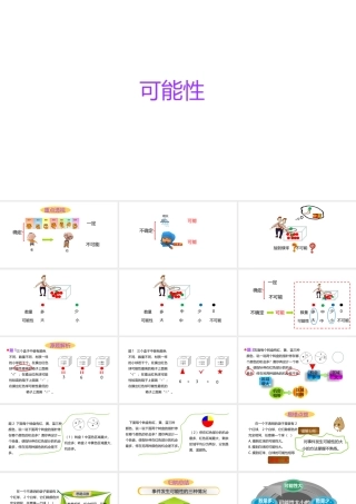 小学六年级小升初数学知识点精讲课件（可能性）