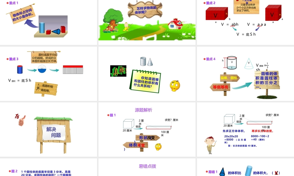 小学六年级小升初数学知识点精讲课件（立体图形的体积）
