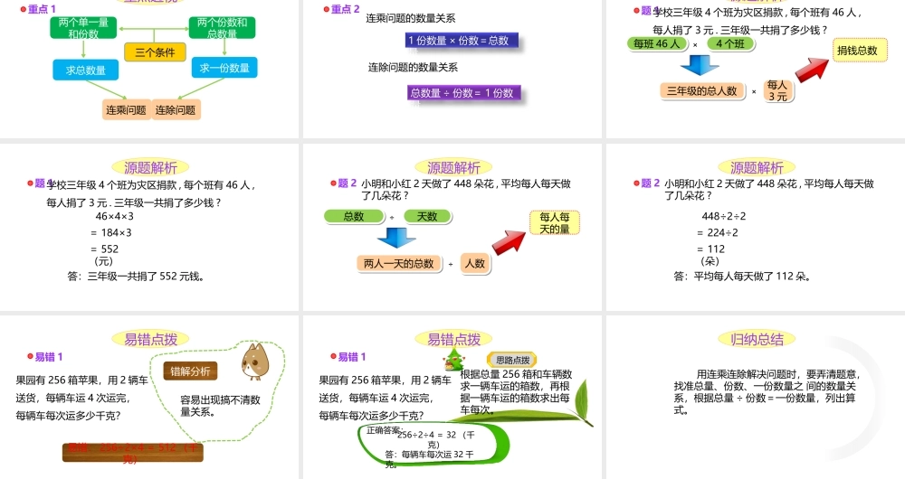 小学六年级小升初数学知识点精讲课件（连乘连除应用题）
