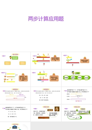 小学六年级小升初数学知识点精讲课件（两步应用题）