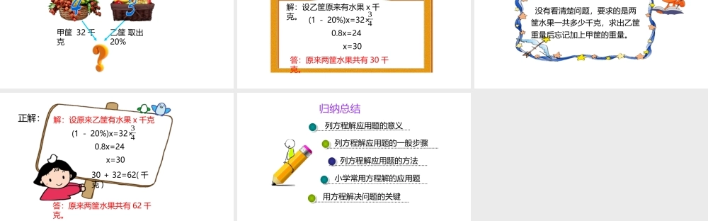 小学六年级小升初数学知识点精讲课件（列方程解应用题）