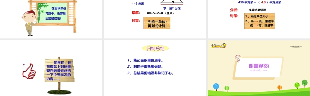 小学六年级小升初数学知识点精讲课件（面积)