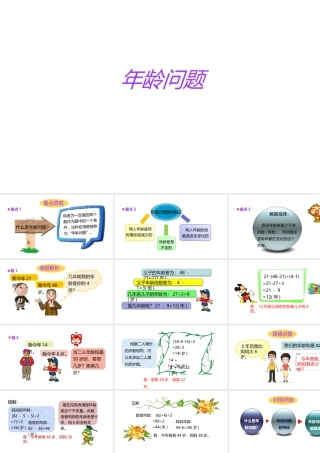 小学六年级小升初数学知识点精讲课件（年龄问题）