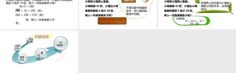 小学六年级小升初数学知识点精讲课件（三步应用题）