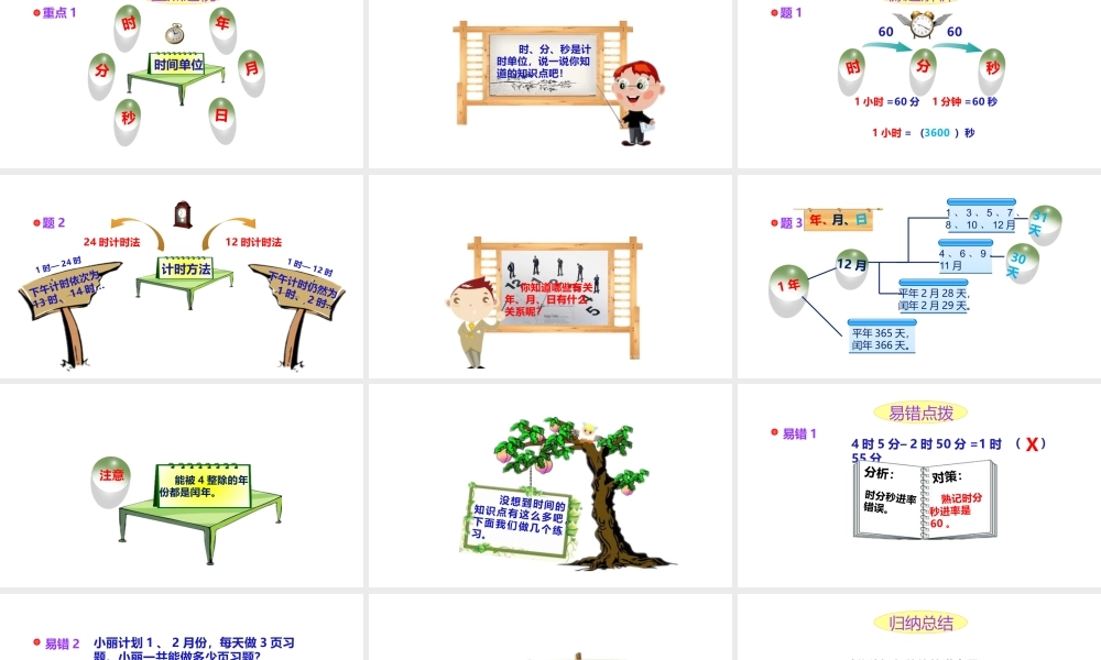 小学六年级小升初数学知识点精讲课件（时间)