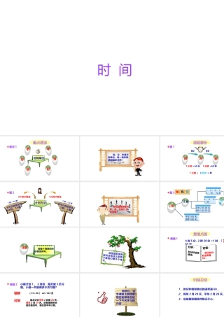 小学六年级小升初数学知识点精讲课件（时间)