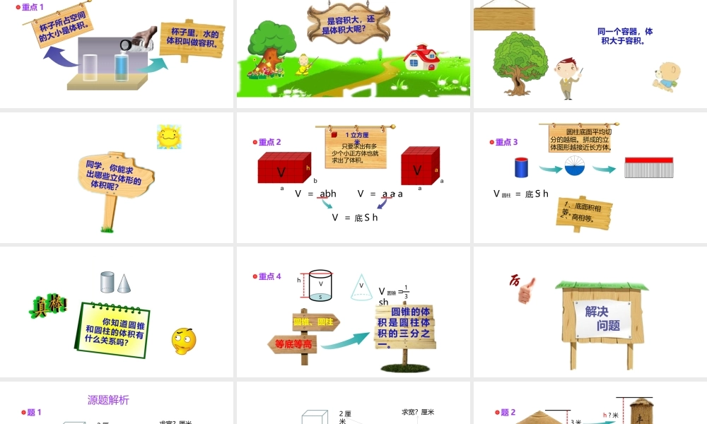 小学六年级小升初数学知识点精讲课件（体积和容积）