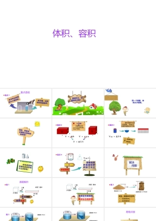 小学六年级小升初数学知识点精讲课件（体积和容积）