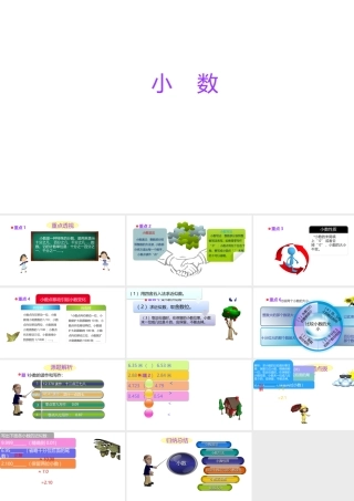 小学六年级小升初数学知识点精讲课件(小数的认识）