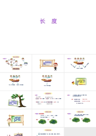 小学六年级小升初数学知识点精讲课件（长度)