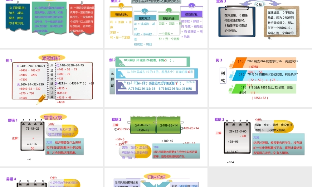 小学六年级小升初数学知识点精讲课件（整数的四则运算）