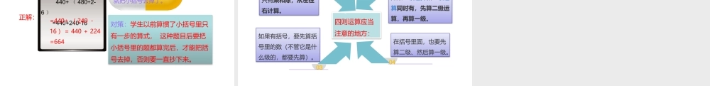 小学六年级小升初数学知识点精讲课件（整数的四则运算）