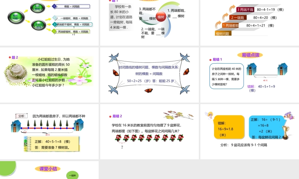 小学六年级小升初数学知识点精讲课件（植树问题）