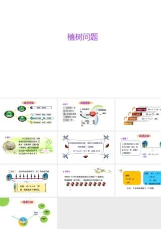 小学六年级小升初数学知识点精讲课件（植树问题）