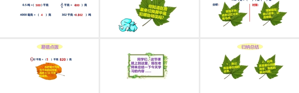 小学六年级小升初数学知识点精讲课件（质量)