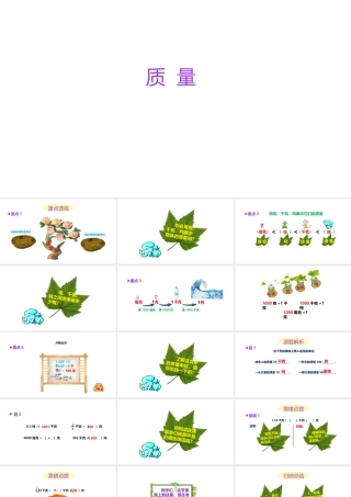 小学六年级小升初数学知识点精讲课件（质量)
