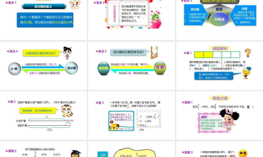 小学六年级小升初数学知识点精讲课件-百分数