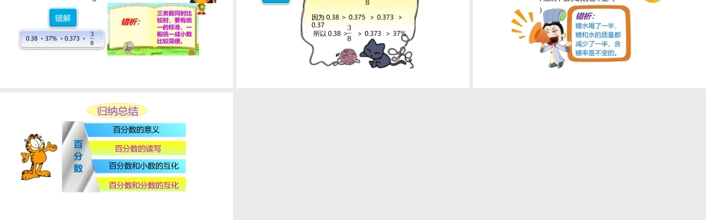 小学六年级小升初数学知识点精讲课件-百分数