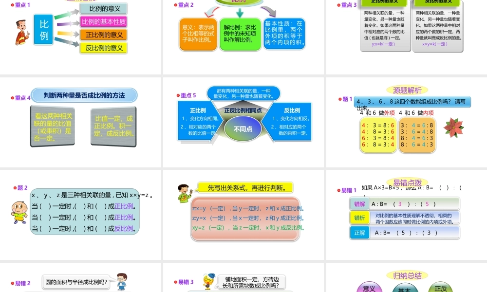 小学六年级小升初数学知识点精讲课件-比例