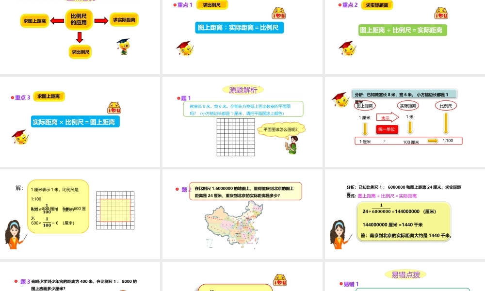 小学六年级小升初数学知识点精讲课件-比例尺的应用