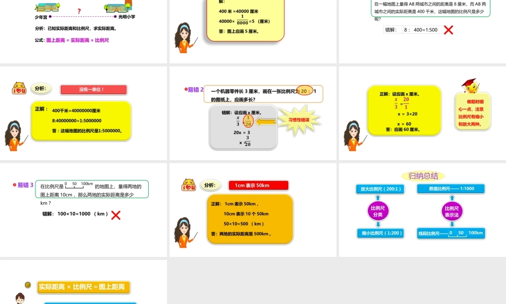 小学六年级小升初数学知识点精讲课件-比例尺的应用