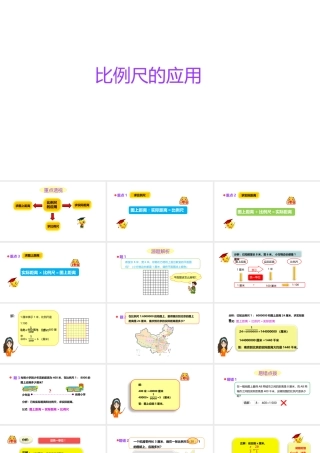 小学六年级小升初数学知识点精讲课件-比例尺的应用