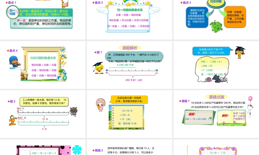 小学六年级小升初数学知识点精讲课件-归一问题和归总问题