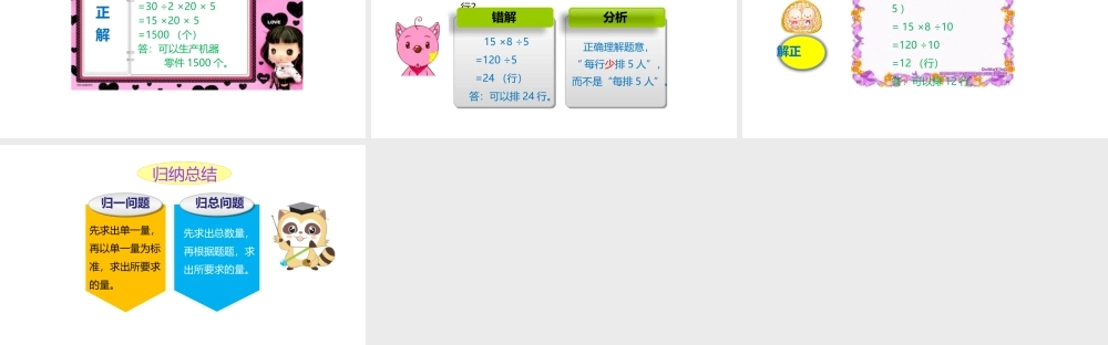 小学六年级小升初数学知识点精讲课件-归一问题和归总问题