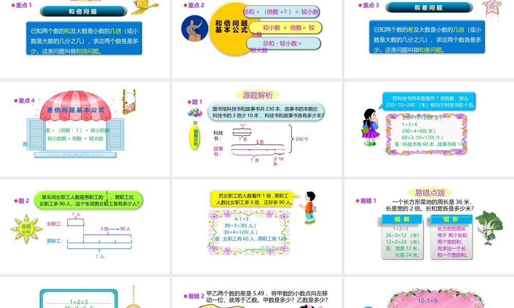 小学六年级小升初数学知识点精讲课件-和倍问题和差倍问题