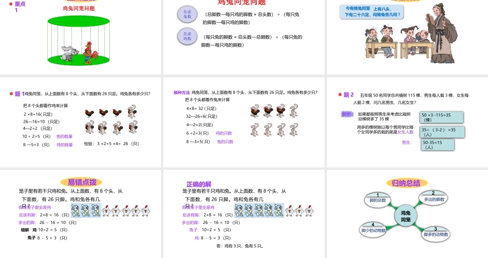 小学六年级小升初数学知识点精讲课件-鸡兔同笼