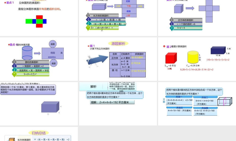 小学六年级小升初数学知识点精讲课件-立体图形表面积）