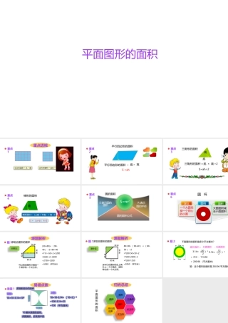 小学六年级小升初数学知识点精讲课件-平面图形的面积