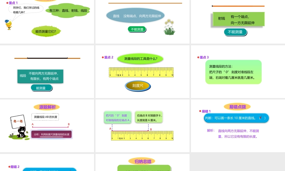 小学六年级小升初数学知识点精讲课件-线的测量 