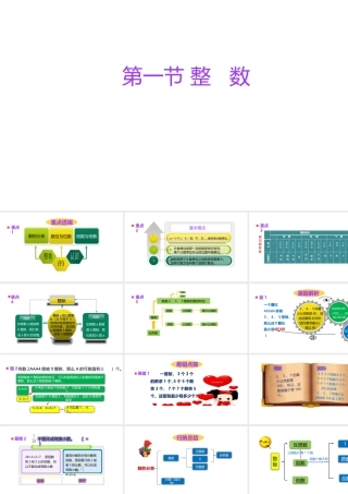小学六年级小升初数学知识精讲课件（整数）