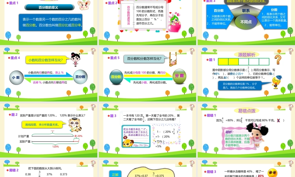 小学六年级一轮复习知识点精讲课件+百分数