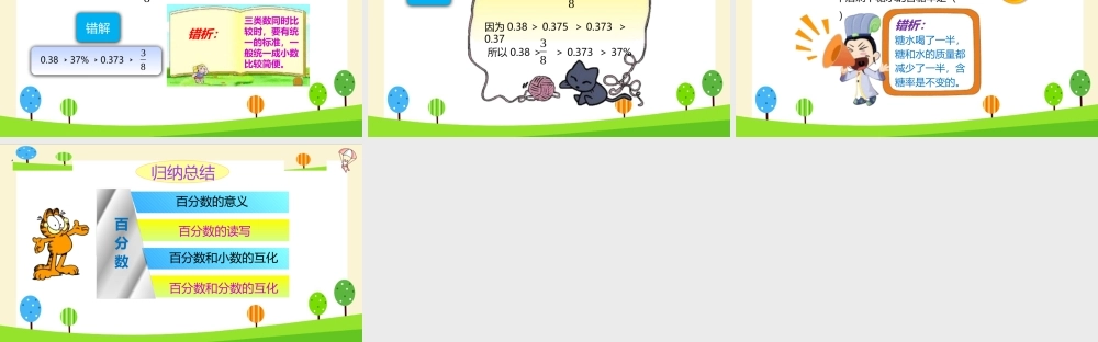 小学六年级一轮复习知识点精讲课件+百分数