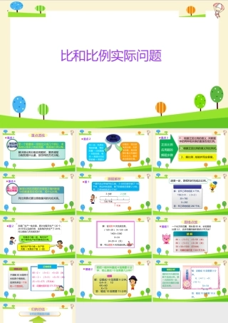 小学六年级一轮复习知识点精讲课件+比和比例实际问题