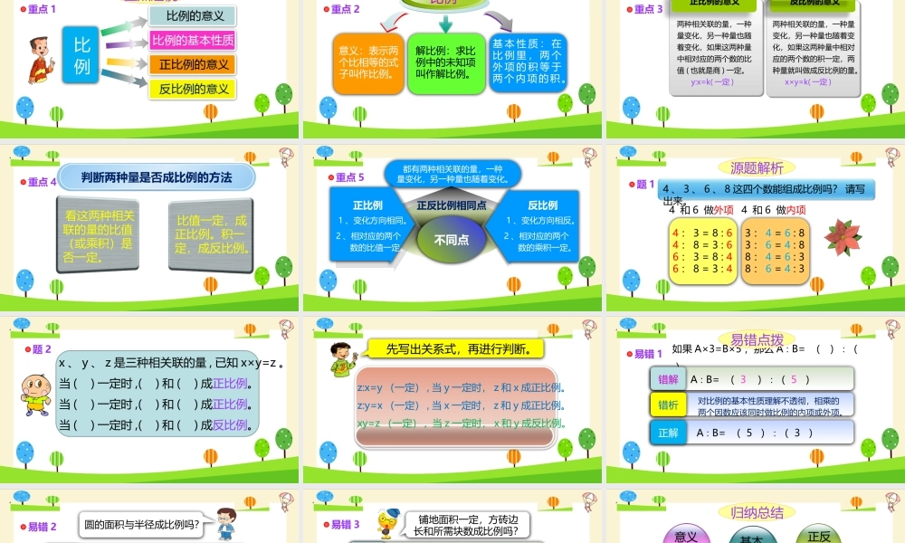 小学六年级一轮复习知识点精讲课件+比例