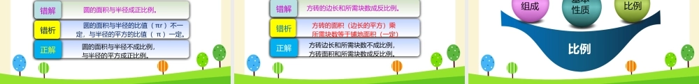 小学六年级一轮复习知识点精讲课件+比例