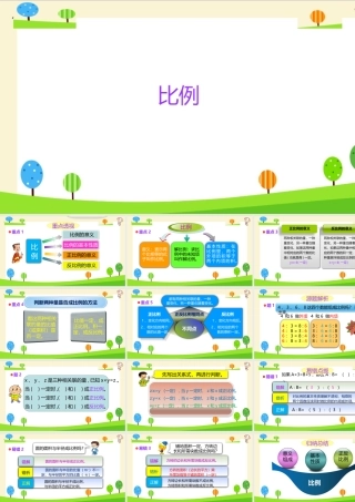 小学六年级一轮复习知识点精讲课件+比例