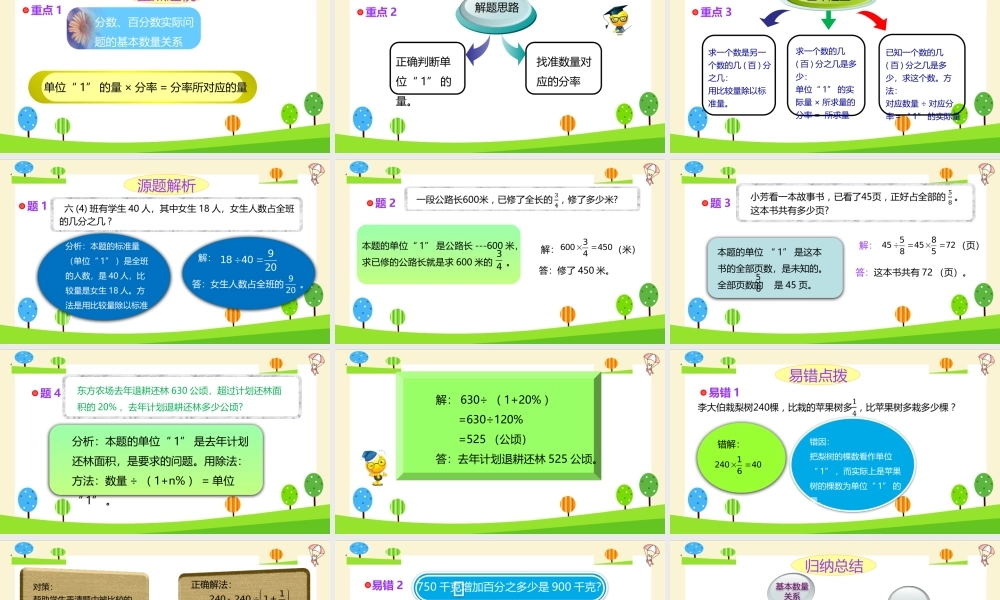 小学六年级一轮复习知识点精讲课件+分数、百分数实际问题